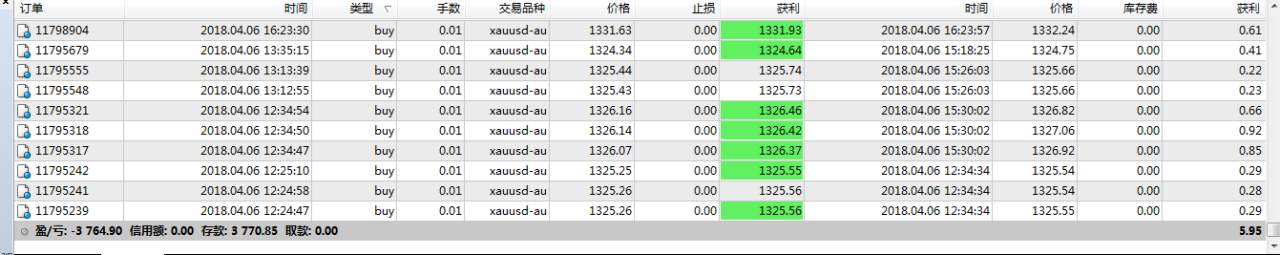 feed-image-2