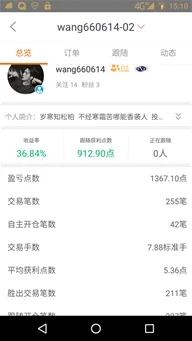 feed image