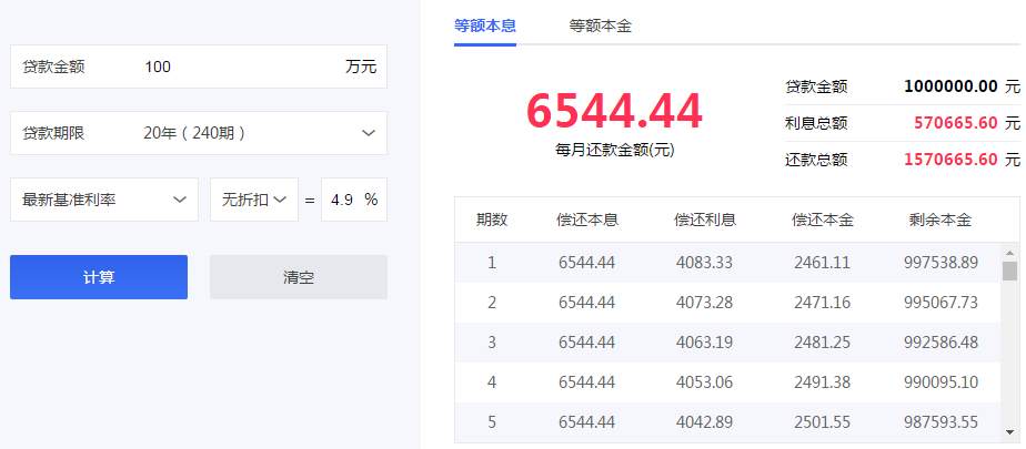 等额 本金 本息 利息 划算 尾数