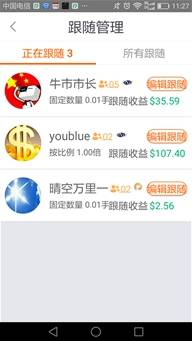 feed image