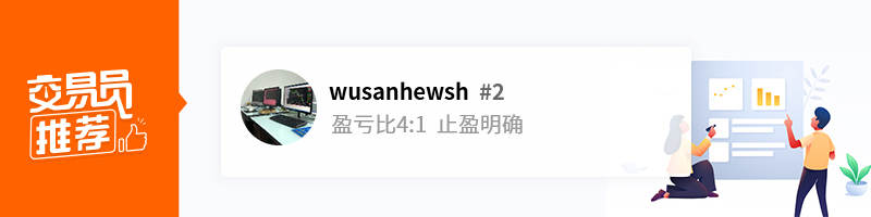 交易员推荐｜趋势跟随下盈亏比比较突出的交易员