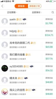 feed image
