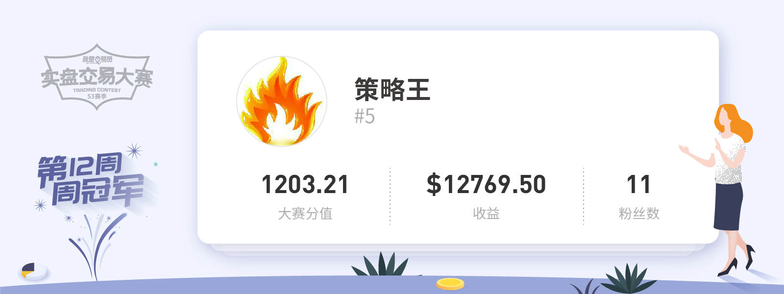 #交易大赛S3赛季#@策略王专访|从业务员到交易员的10年交易历程
