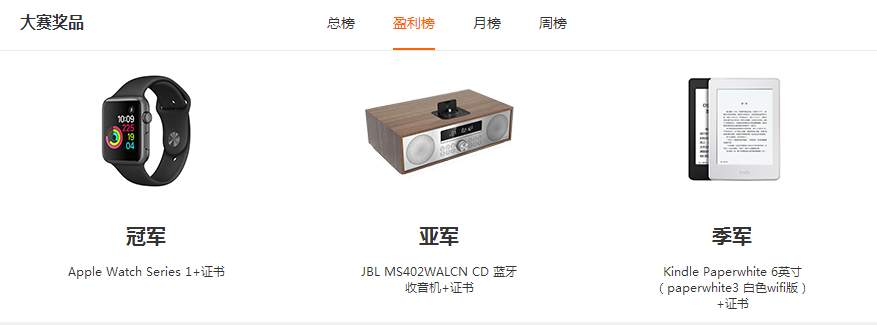 #交易大赛S3赛季#比赛时间剩余一周半，谁能撼动总榜第一名？