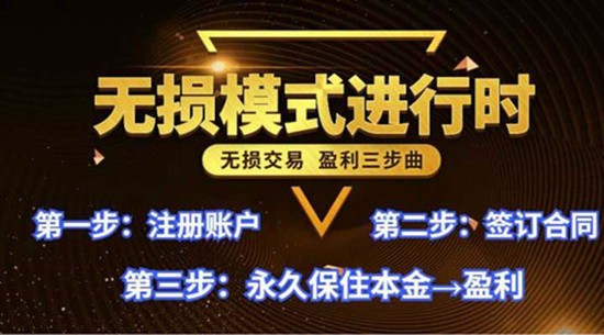 叶致鑫：11.10黄金下周关注千二的支撑力度，周评黄金走势分析