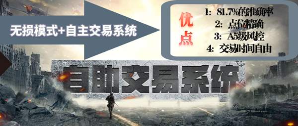 闻珏晞：为什么你炒黄金想做长线却拿不住？这些原因你知道吗？
