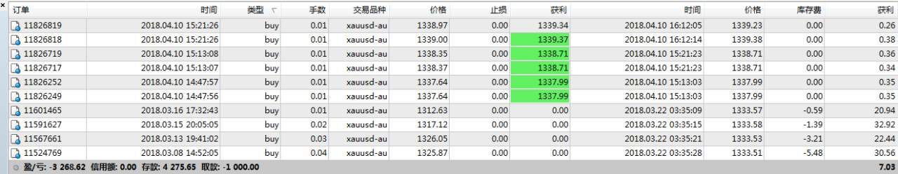 feed-image-0