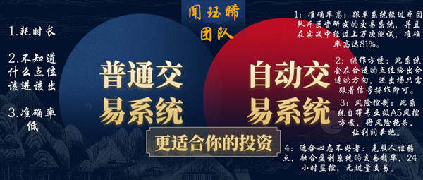 闻珏晞：11.20黄金上涨恐遇阻，大幅回落风险加剧