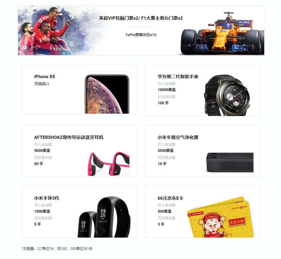 入金交易有好礼，FxPro送英超/F1门票和iPhone XS