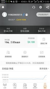feed image