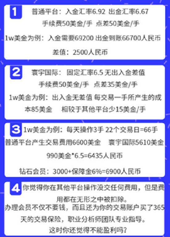 叶致鑫：11.8黄金投资担心爆仓亏损？无损模式为你保驾护航