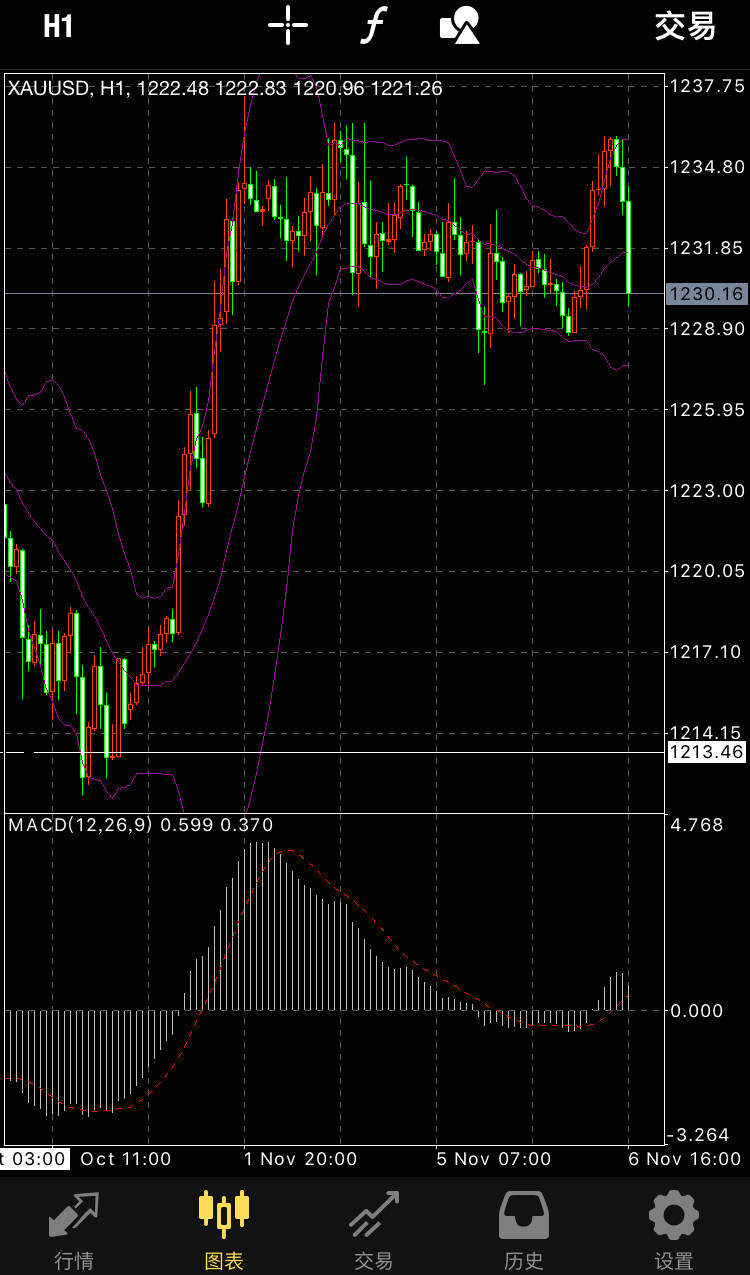 feed-image-0
