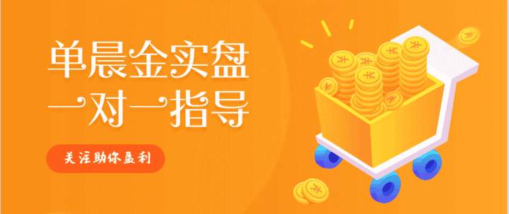 单晨金：11.13黄金千二争夺激烈，黄金后市走势分析