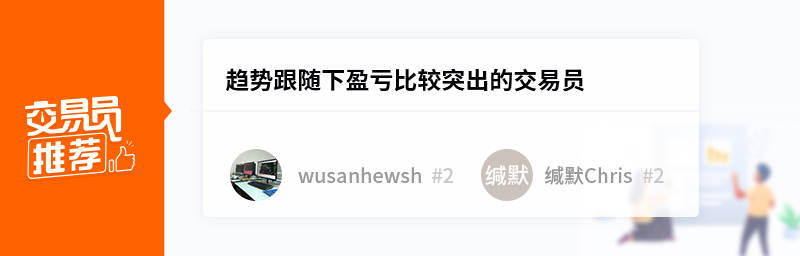 交易员推荐｜趋势跟随下盈亏比比较突出的交易员