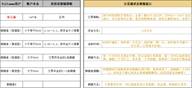 交易员在线14期 预告——邀请了一位大家熟悉的大神