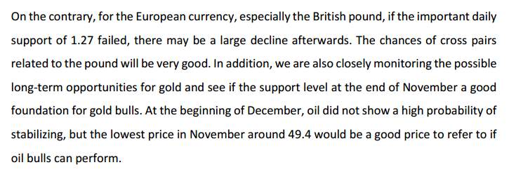 OzSinoFund Monthly Disclosure Statement