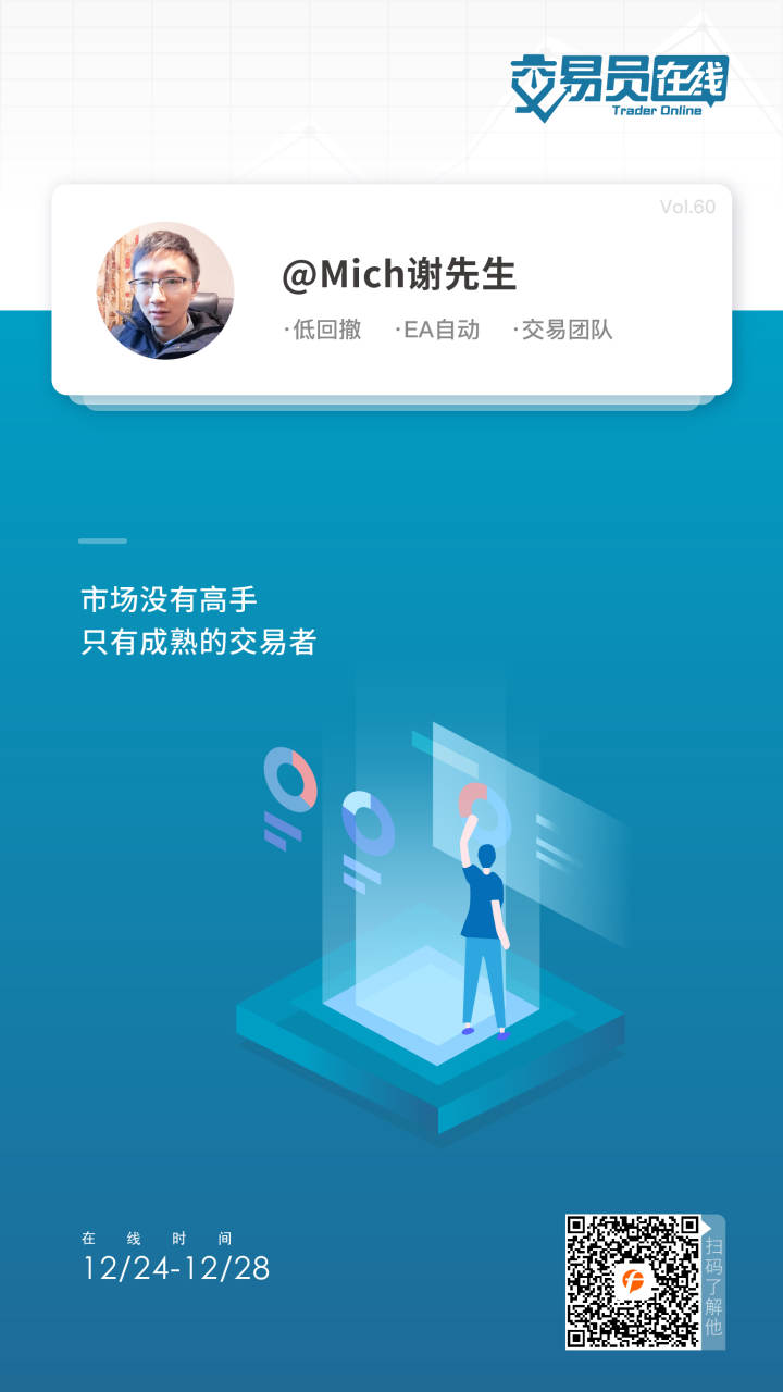 关于我们交易团队账户策略