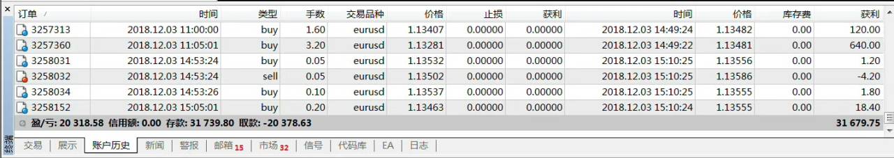 feed-image-3