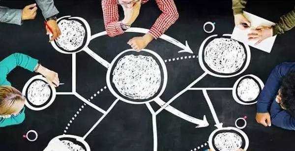 交易学院 | 外汇交易的六大优势，你掌握多少!