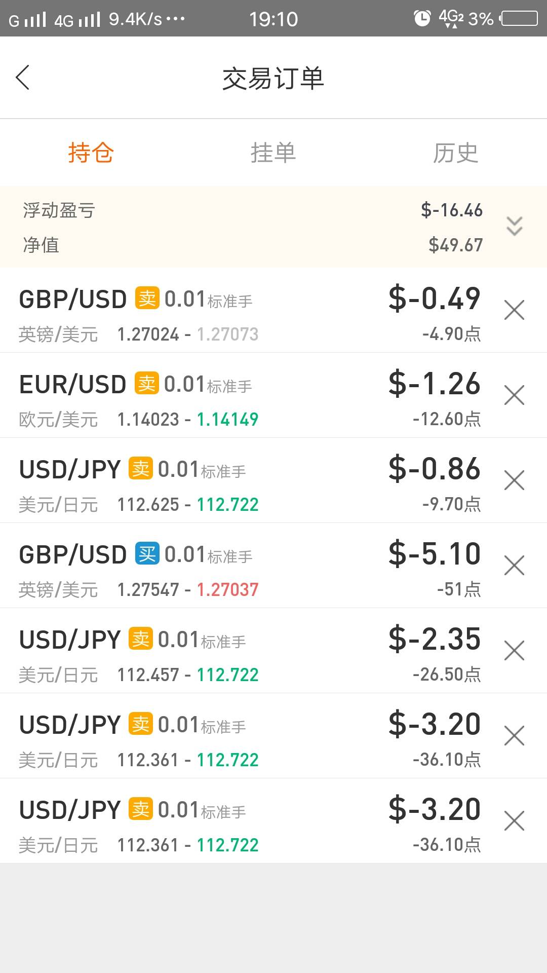 feed image