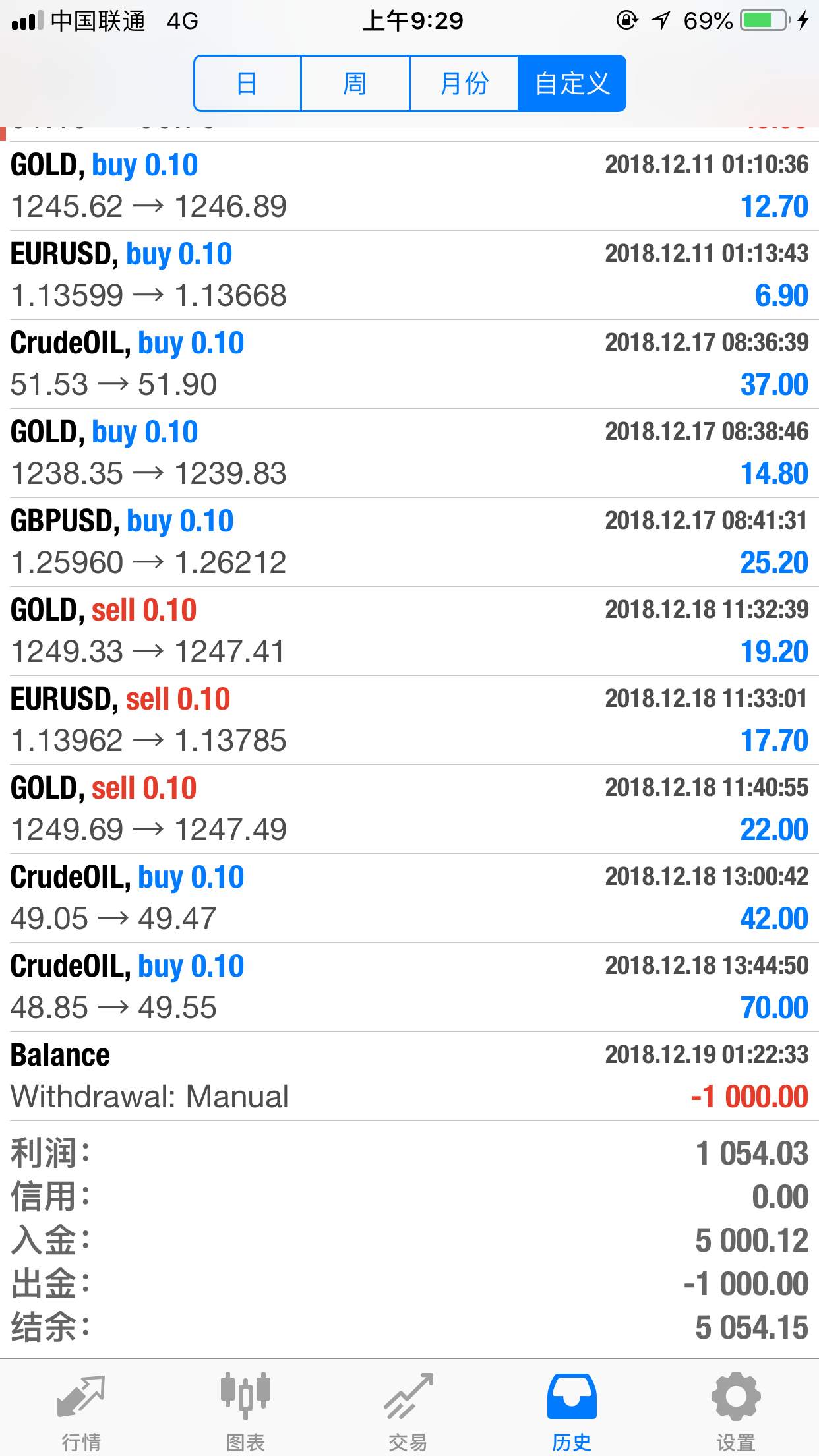 feed-image-2