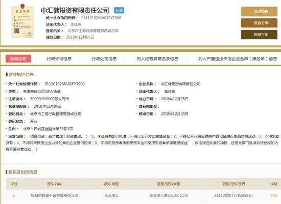 外管局成立新的外储投资公司“中汇储备”，3万亿外储管理又添新帮手