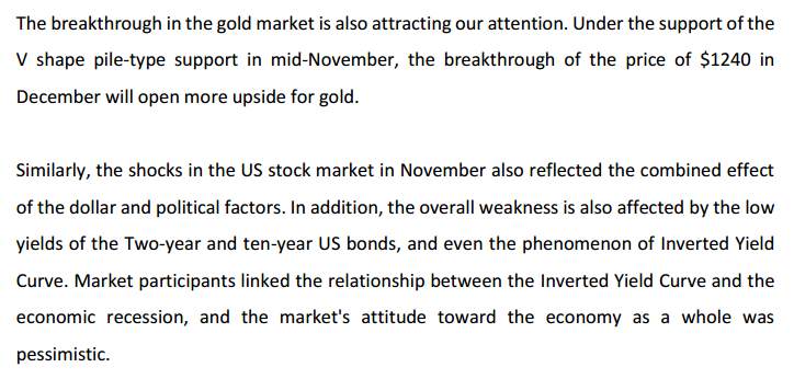 OzSinoFund Monthly Disclosure Statement