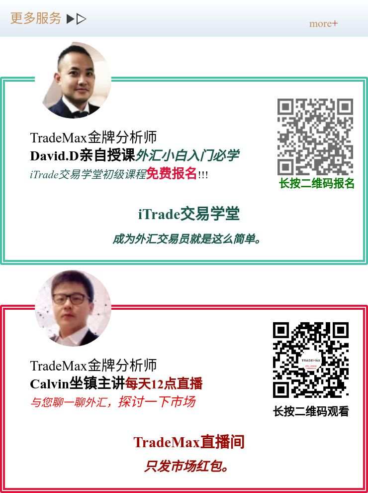 节日通知 | 请留意圣诞及元旦假期交易时间变动及出入金时间安排