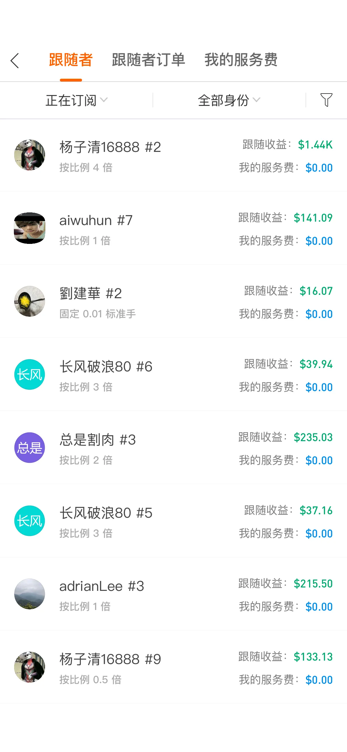 feed image