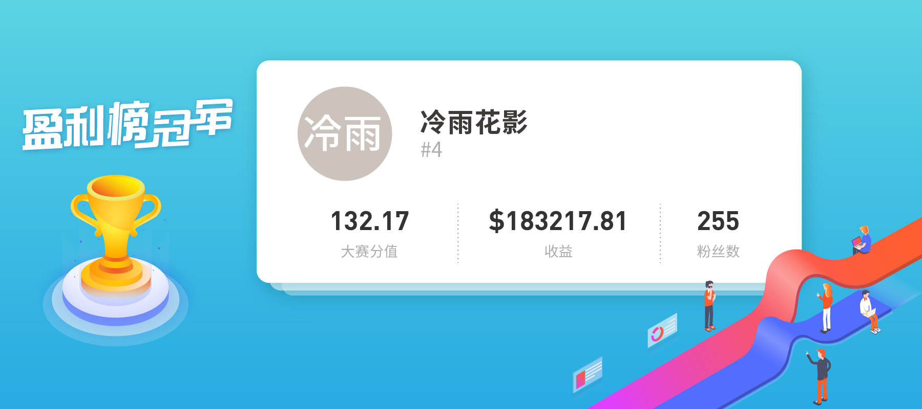 上硬菜！#交易大赛S3赛季# 实力满满的盈利榜公布啦~