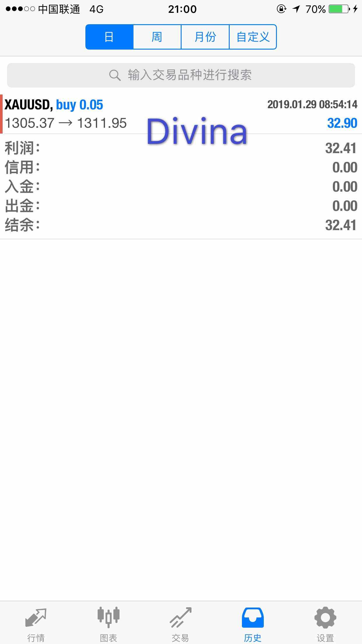feed image