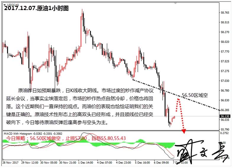 盛文兵：美国就业市场火热，黄金非美货币承压下跌
