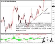 盛文兵：美税改投票无效仍存变数，黄金非美货币低多