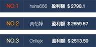 摘金夺银不是最终目的，用模拟实战才是最终抓手！