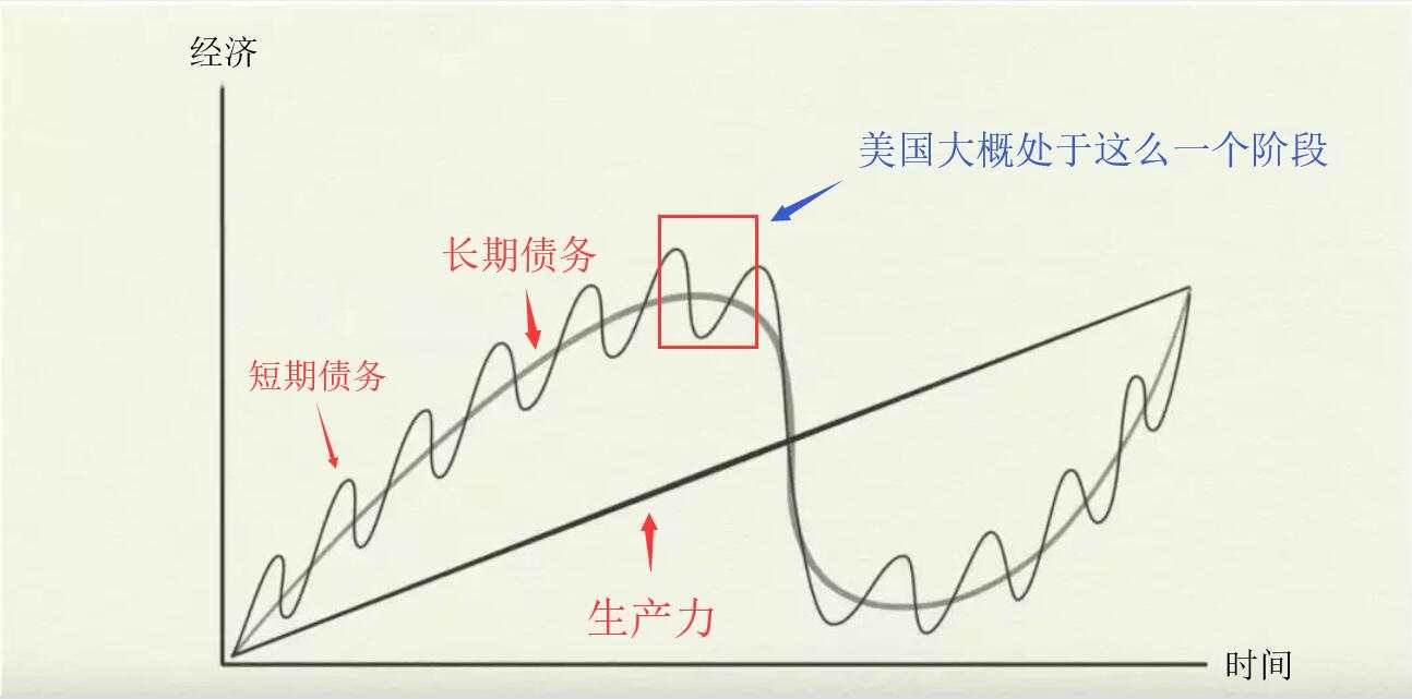 2019，这个特别的一年