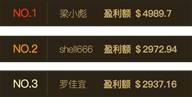 摘金夺银不是最终目的，用模拟实战才是最终抓手！