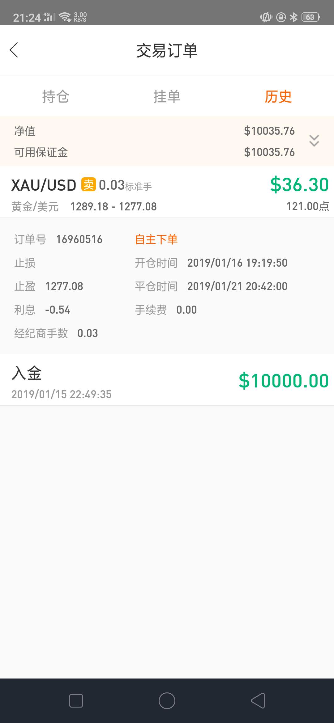 feed-image-0