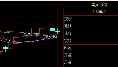 再发技术提示贴好不好呢？