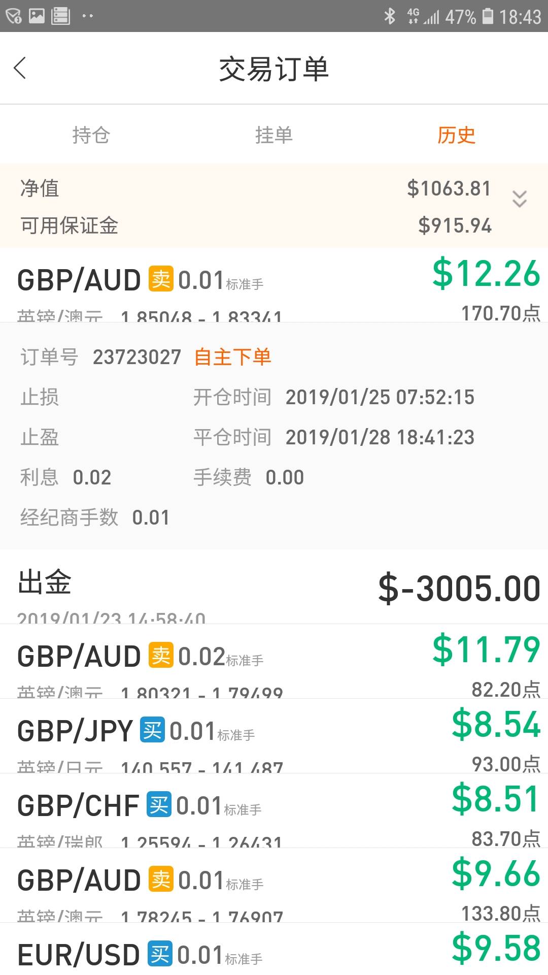 feed image