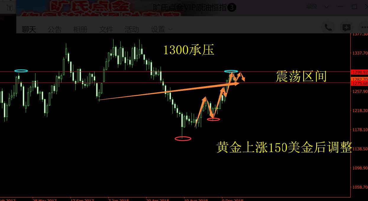 旷少林：黄金元气大伤之后 迎来脱欧B计划开启 必须反弹等机会