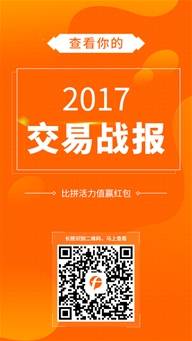 叮咚！请查收你的2017年度交易战报！