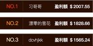 摘金夺银不是最终目的，用模拟实战才是最终抓手！