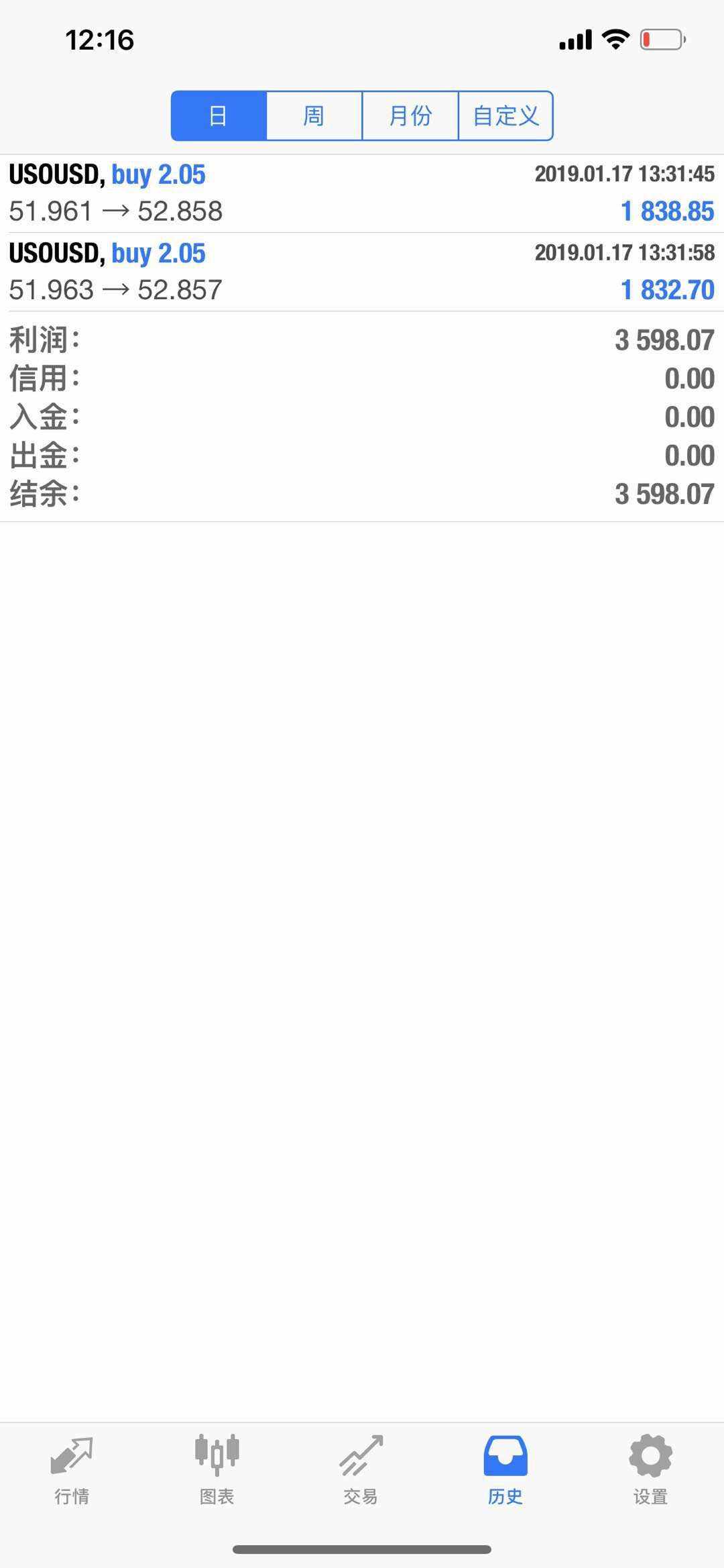 feed-image-1