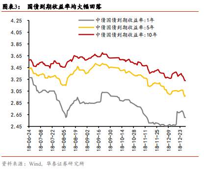 定向降准要来了？央行节前放大招！或释放流动性7000亿