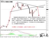 盛文兵：周内美国CPI数据压轴，黄金非美货币高空为主