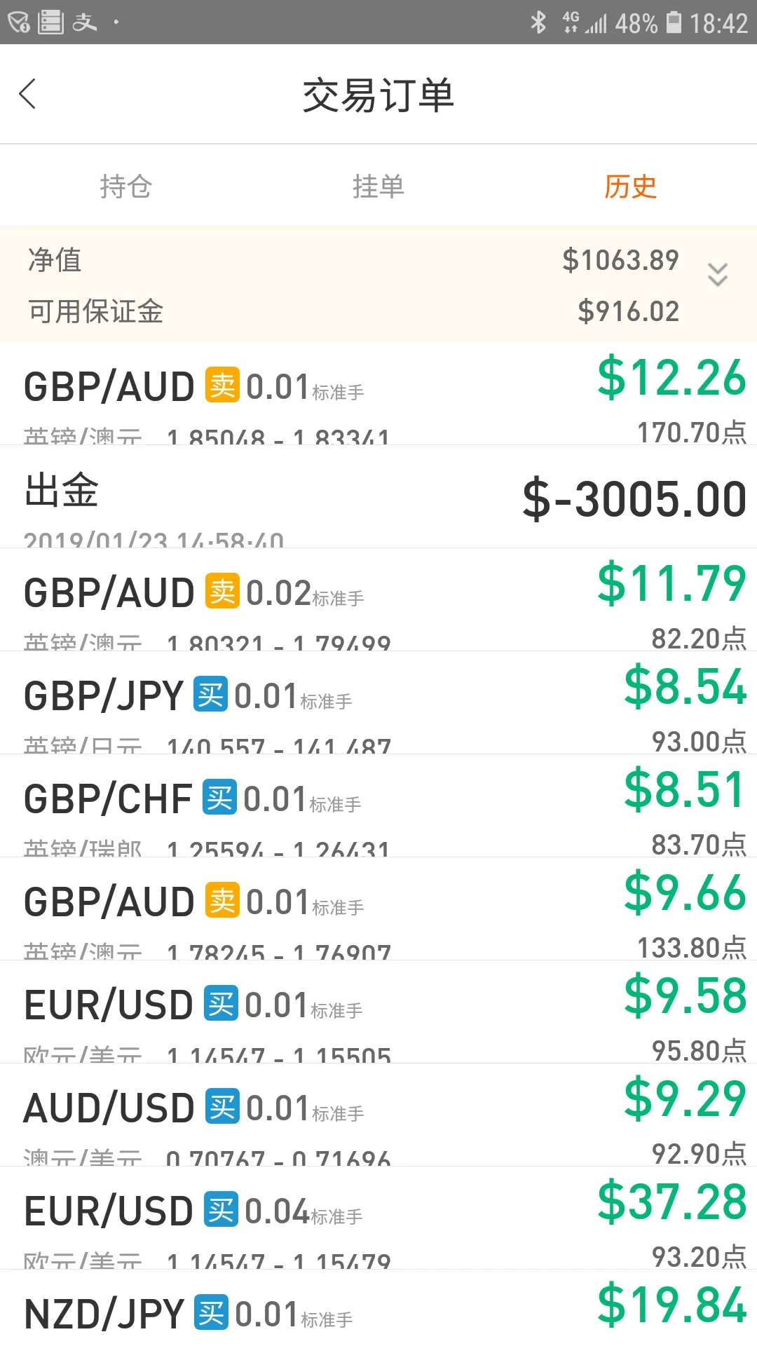 feed image