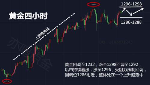 颜亦鸣:失误了你就怕了？