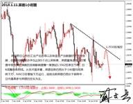 盛文兵：欧银纪要来袭，黄金非美货币逢高空