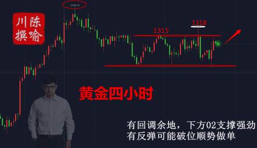 陈喻川：2.15午夜精评！晚间黄金顺势涨？