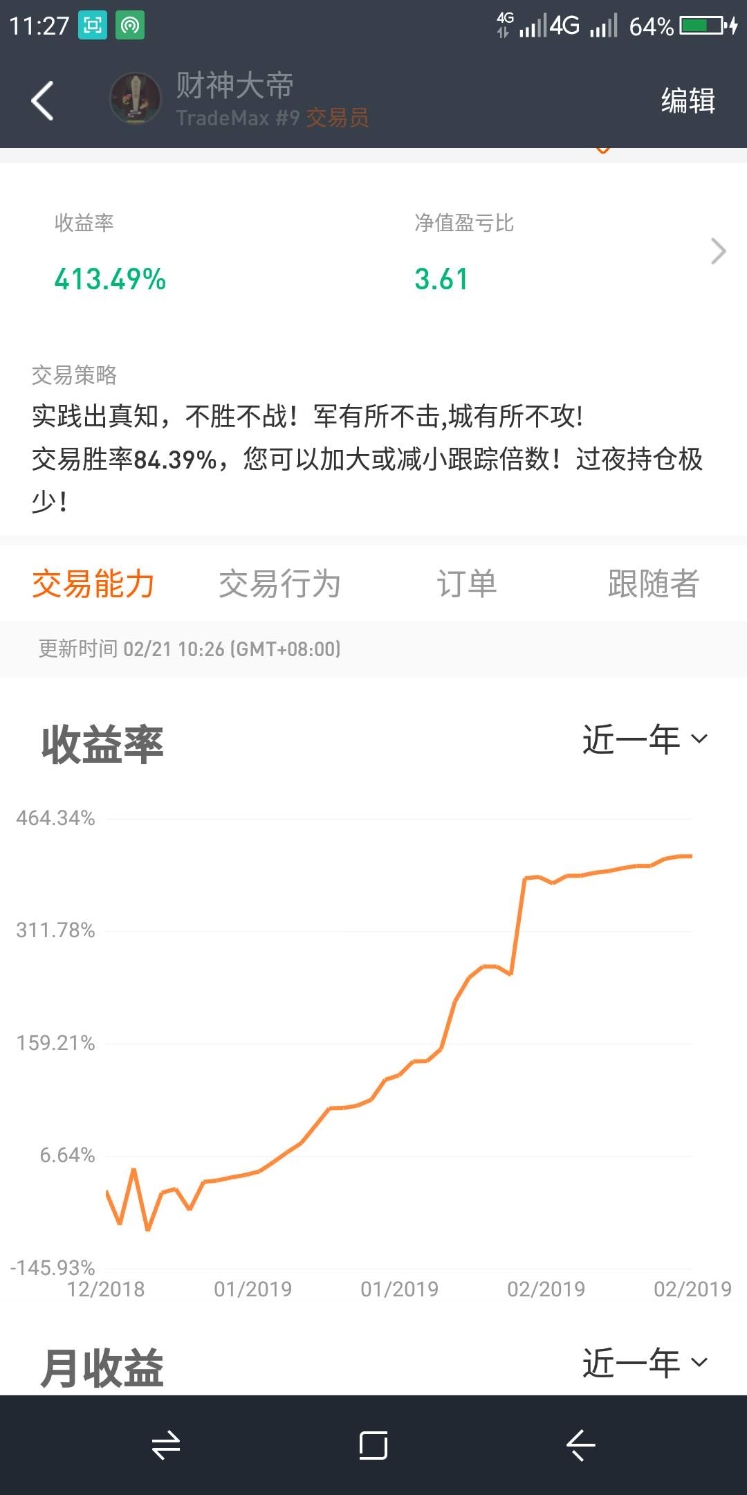 feed image